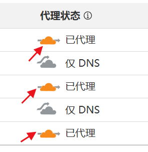 会员免费/cloudflare免费防御配置教程