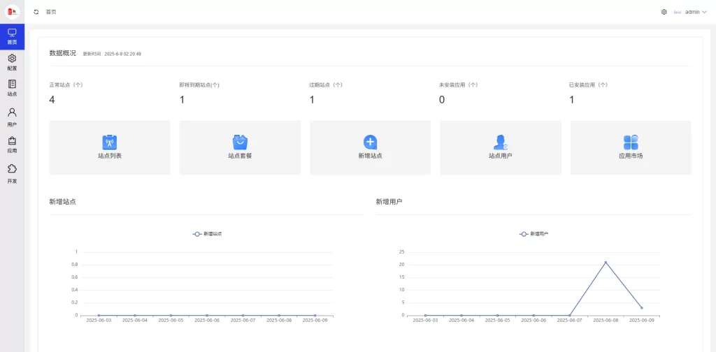全开源仿抖音商城系统Saas版本源码下载 - 图5 | TG源码网